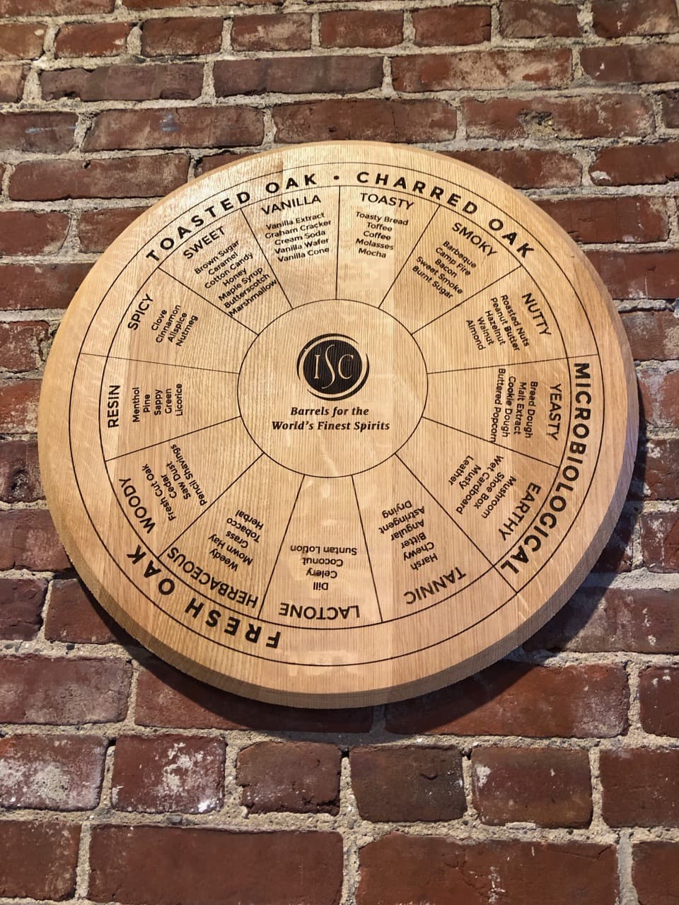 Bild från DinVinGuide