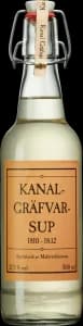 Kryddat brännvin, snaps, malört